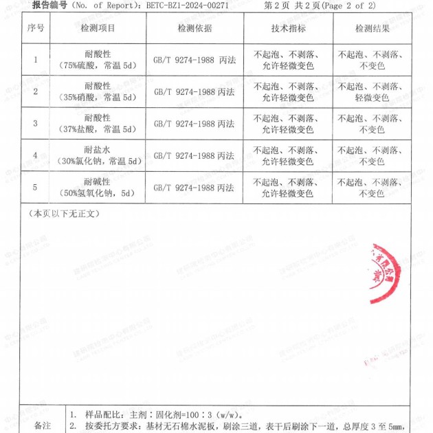 海西重防腐地坪,海西超强耐腐蚀涂料产品图4