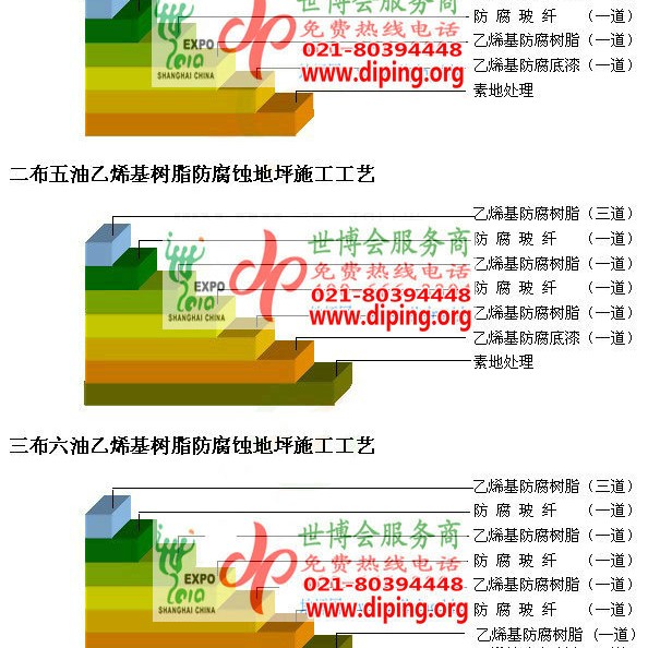 海西乙烯基防腐蚀地坪,乙烯基酯地坪,乙烯基酯防腐蚀地坪,乙烯基重防腐蚀地坪,乙烯基重防腐地坪,乙烯基重防腐自流平地坪产品图2